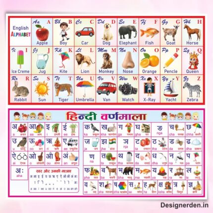 English Alphabet and Hindi Varnamala Chart  Design cdr file