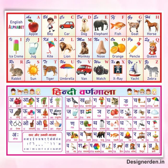 English Alphabet and Hindi Varnamala Chart  Design cdr file - Image 1